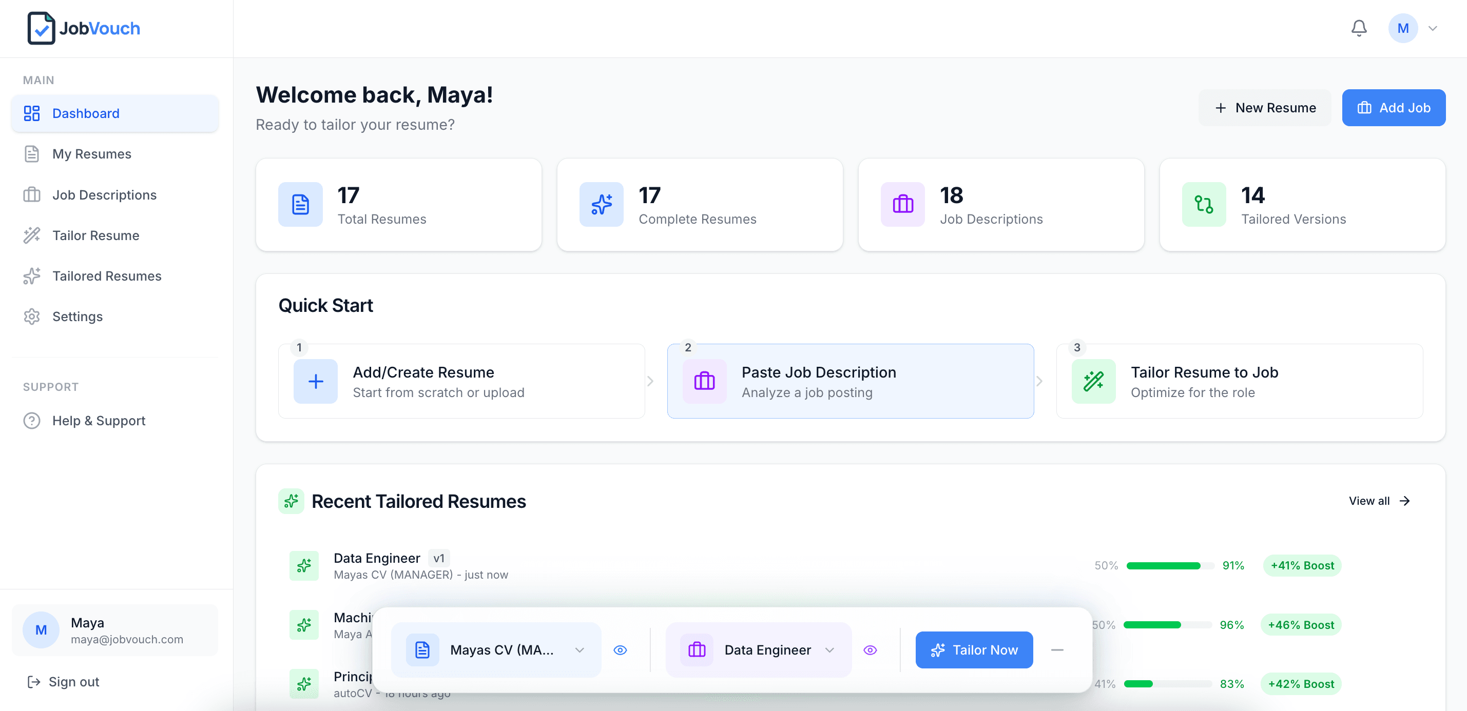 JobVouch Dashboard - Resume Score Analysis