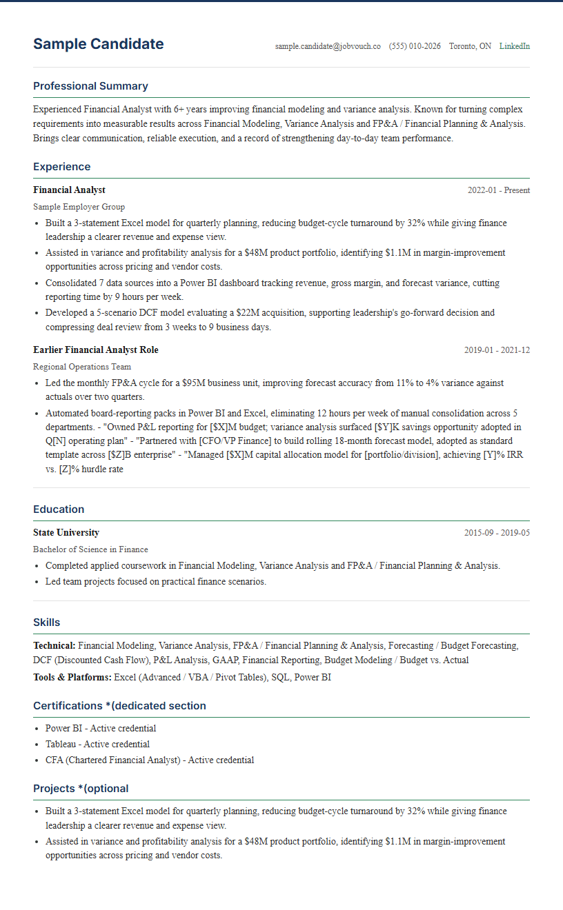 Financial Analyst resume template preview
