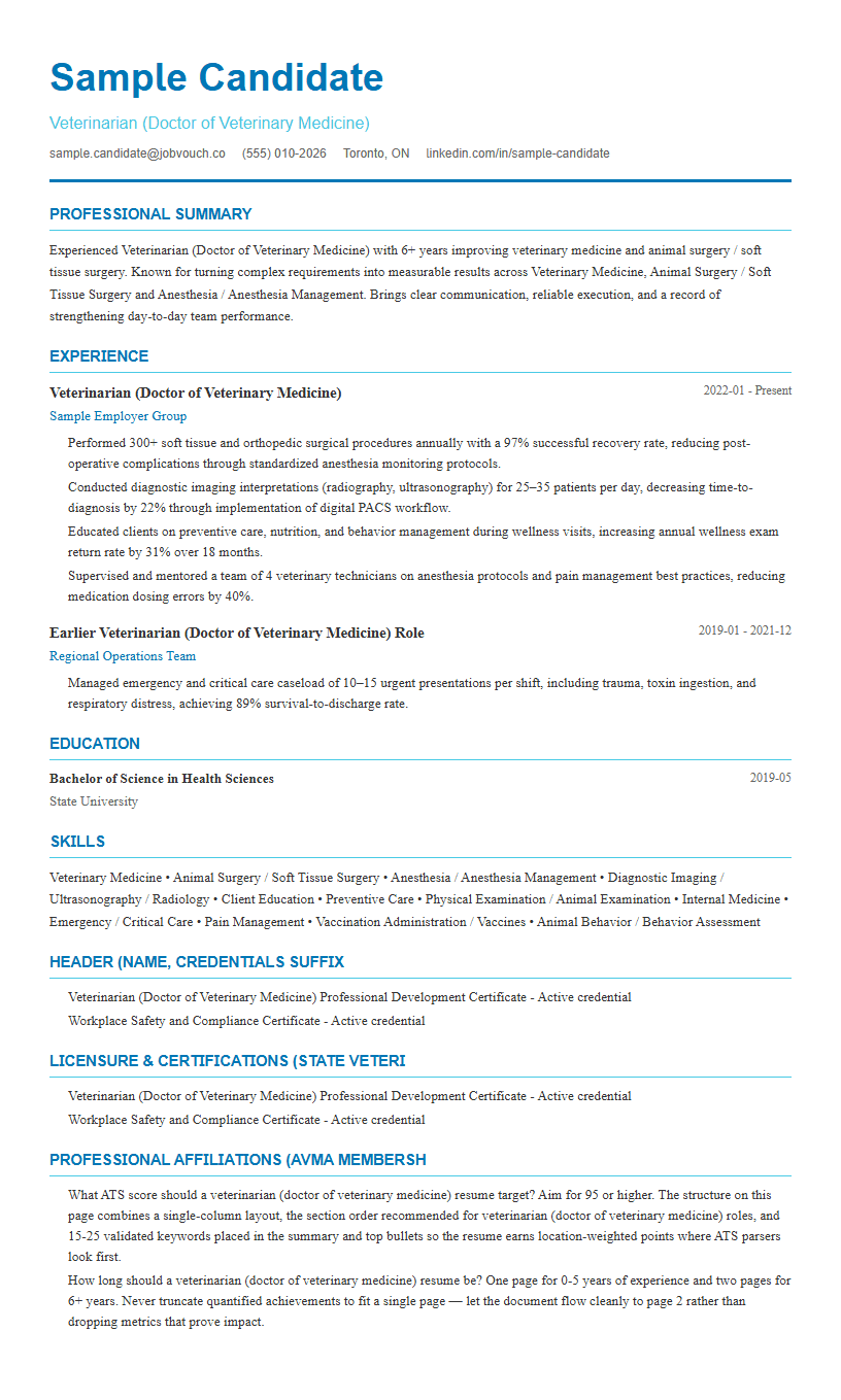 Veterinarian (Doctor of Veterinary Medicine) resume template preview
